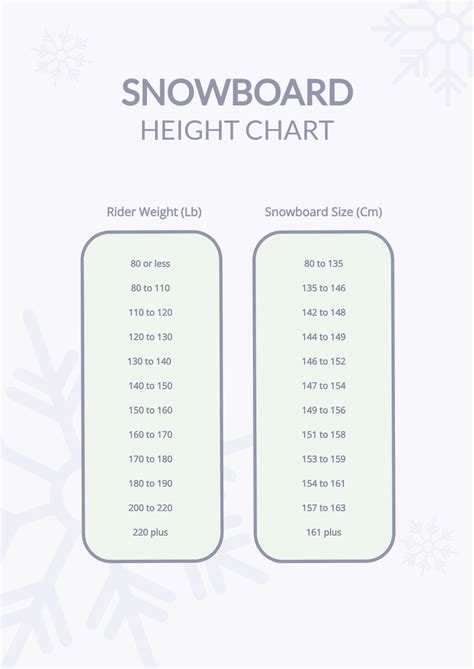 Free Snowboard Height Chart Template - Edit Online & Download ...