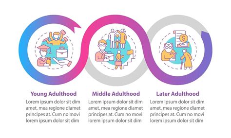 Stages of adulthood vector infographic template 3414984 Vector Art at Vecteezy