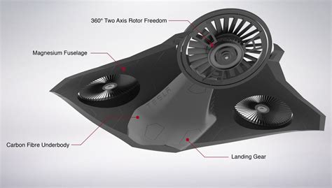 Davies Tesla Concept Model V (concept design)