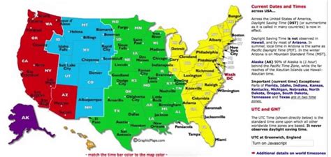 Utc Time Code Map