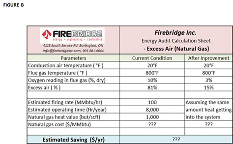 26+ combustion air calculator - HolidayRoni