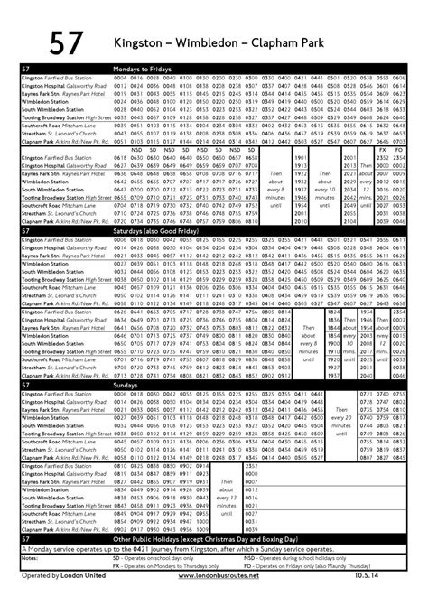 Printable summary PDF version - London Bus Routes