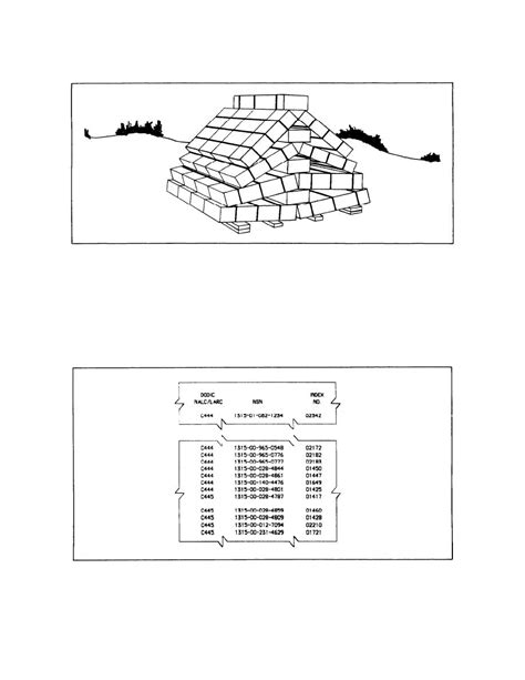 Figure 2. Acceptable Temporary Storage for Ammunition To Be Destroyed.