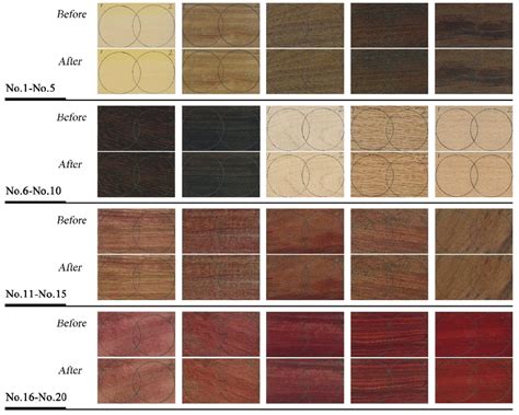 Comparison of the scanned wood grain images before and after the ...