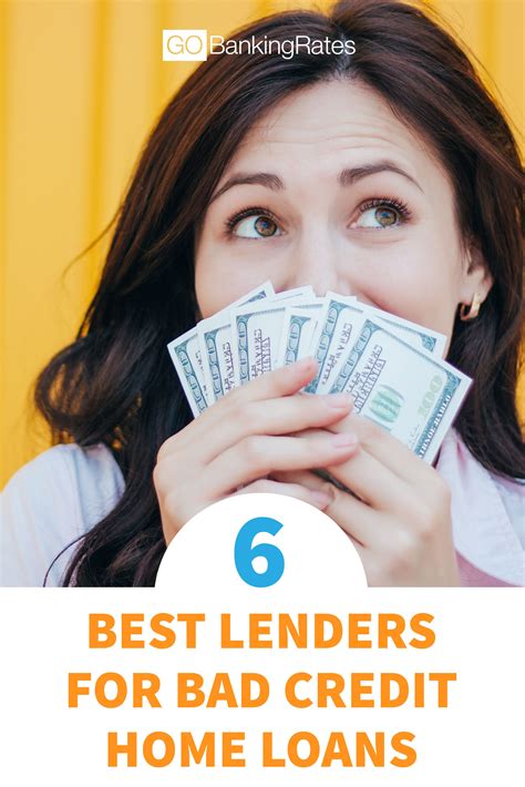 5 Best Lenders for Bad Credit Home Loans | Bad credit, Home loans, Lenders