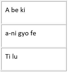 Hidden in the Glyphs: Deciphering Bilingual Mayan-Olmec Text | Ancient Origins