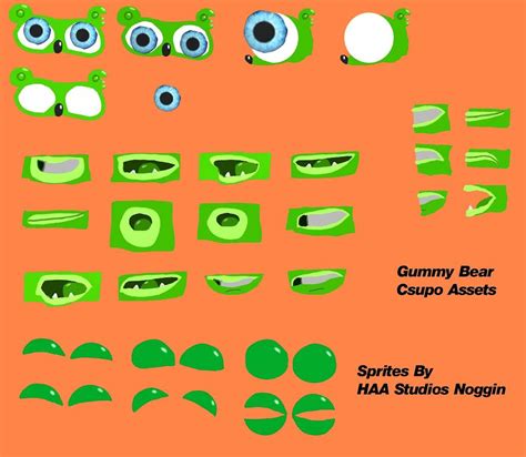 Gummy Bear Csupo Assets by GummyfanIntl on DeviantArt