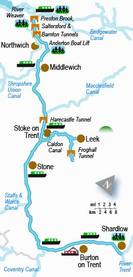 √ Bridgewater Canal Map Route