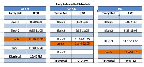 Harmony School of Innovation Fort Worth on Twitter: "Early Release ...