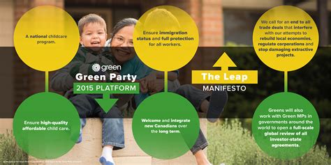 Green Party Platform vs The Leap Manifesto on Behance