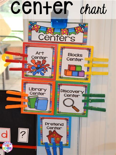 Visuals For Preschool Classroom Centers