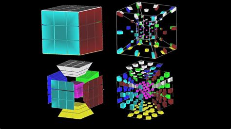 4D Rubik's Cube (Tesseract) Visualization - YouTube