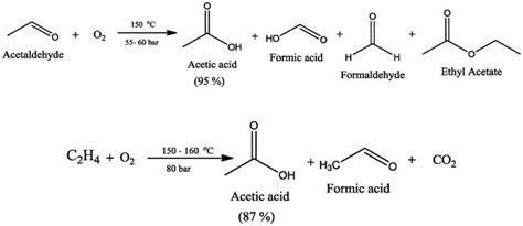 Acetic Formic Anhydride