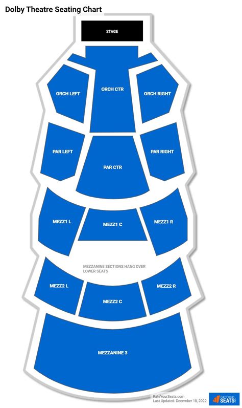 Dolby Theater Seating Chart With Seat Numbers – Two Birds Home