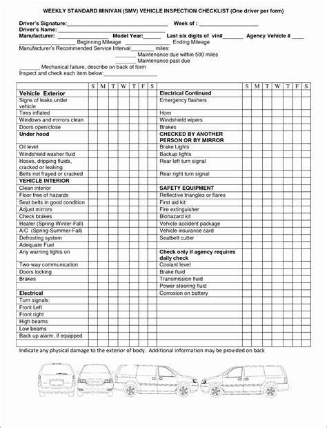 Vehicle Maintenance Schedule Template