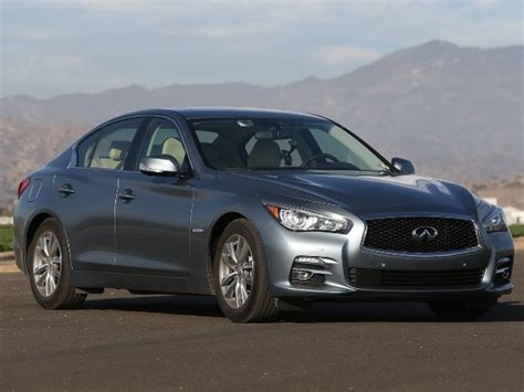 Small Luxury Sedan Buyer's Guide - Kelley Blue Book