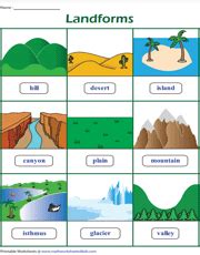 Landform Chart For Kids