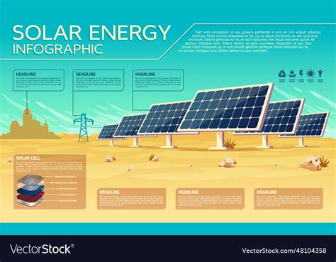 Solar energy industry infographics template Vector Image