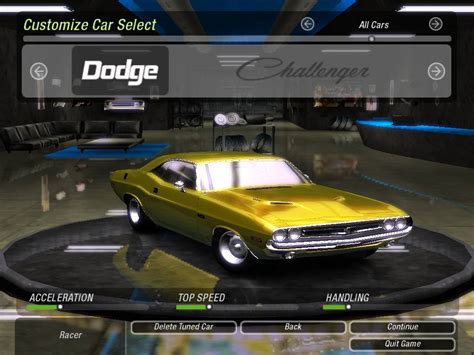 NFS Underground 2 mods: Dodge Challenger R/T