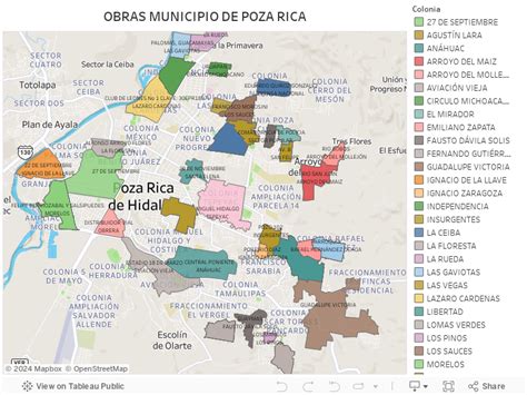 MAPA – H.Ayuntamiento de Poza Rica de Hidalgo