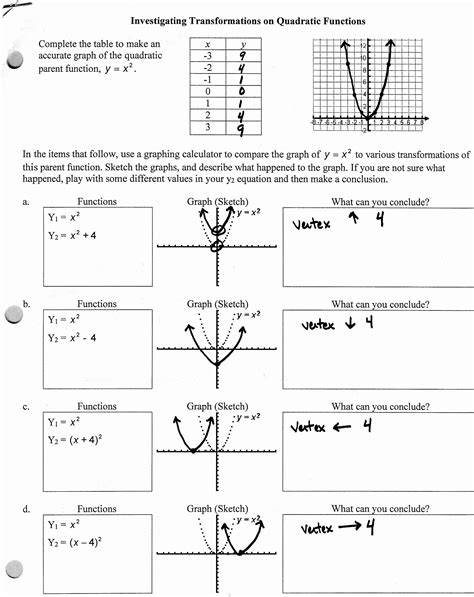 50 Transformations Of Quadratic Functions Worksheet