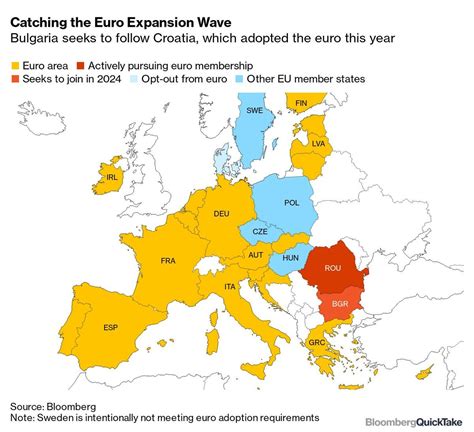 Why Bulgaria Abandoned Its Goal to Join Euro in 2024 - Bloomberg