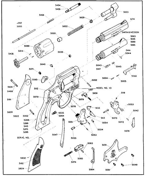 S&W Model 10 - Smith & Wesson - Handguns