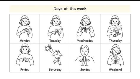 BSL DAYS OF THE WEEK | Sign language art, British sign language, Sign language book