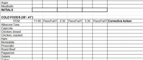 HACCP Checklist Template for Microsoft Excel