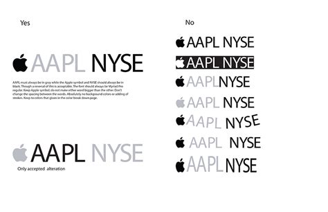 Apple Brand Identity Guide :: Behance