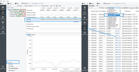 THE 7 BEST Demand Forecasting Software in 2024 [Free Download]