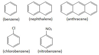 CTEVT Organic chemistry(VI)- Aromatic compounds.