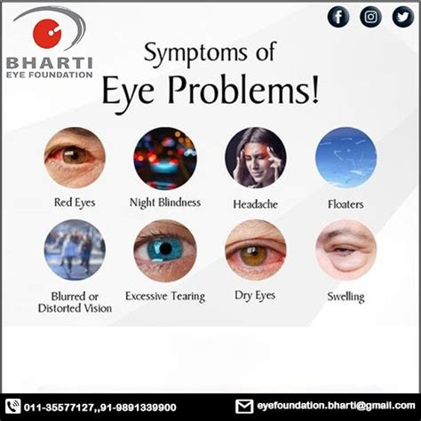 Eye Injury Symptoms, Treatment, Causes | by Bharti eye Foundation | Apr ...