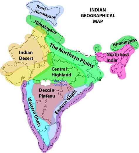 GEOGRAPHY (IX)-LESSON- 2 PHYSICAL FEATURES OF INDIA (LESSON NOTES) - SST and History Notes XI- XII