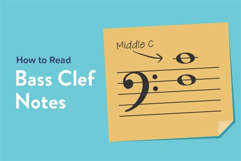 How to Read Bass Clef Notes on Piano - Hoffman Academy Blog