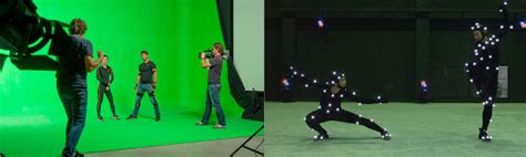 Motion Capture Animation Different Aspects To Learn