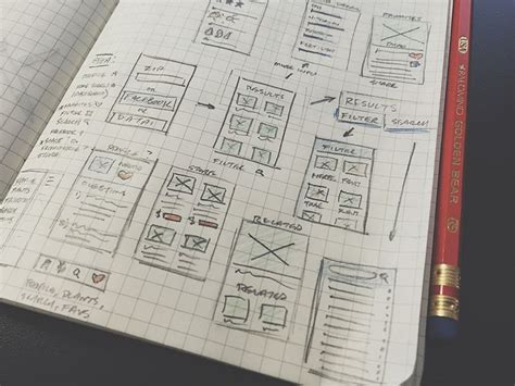 15 Beautiful Examples of Mobile App Wireframes - 1stWebDesigner