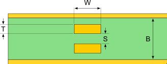 Broadside Coupled Stripline Impedance Calculator