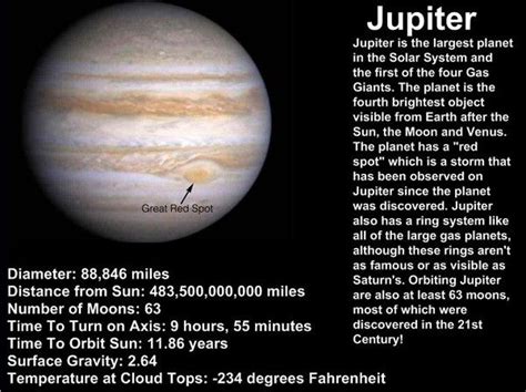 The Solar System | Jupiter planet facts, Jupiter planet, Earth from space