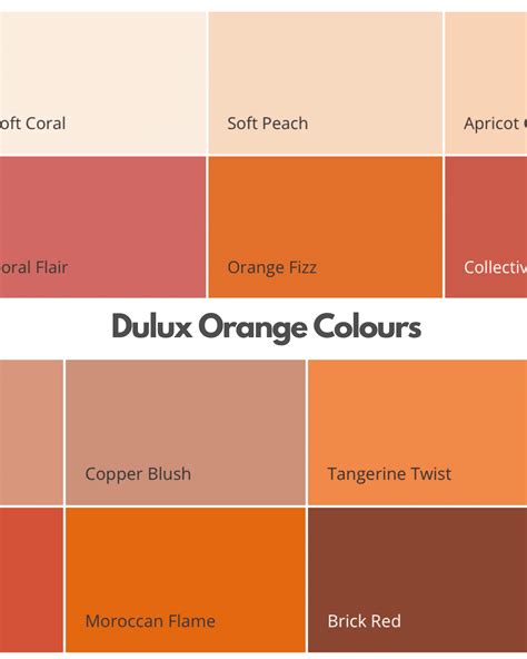 Dulux Orange Paint Colours: Orange Colour Chart - Sleek-chic Interiors