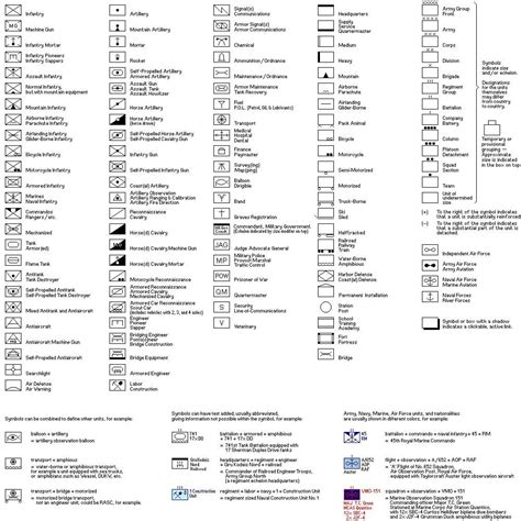 NATO symbols remark. : Steel_Division