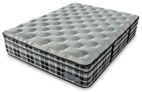 Doctor's Choice Elite - Mattress Reviews | GoodBed.com