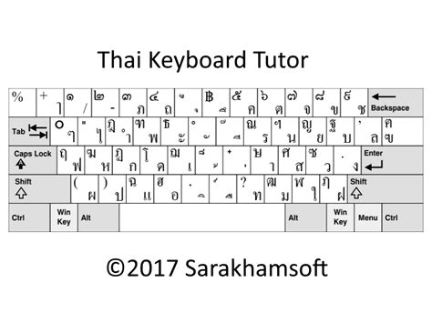 Thai Keyboard Tutor by Sarakhamsoft