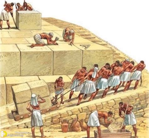 How Were The Pyramids Built? | Engineering Discoveries