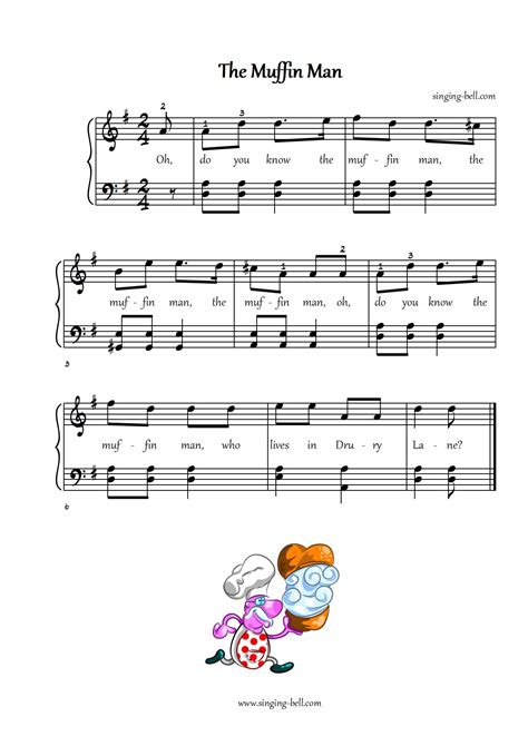 The Muffin Man – Piano Tutorial, Notes, Chords, Sheet Music : Singing Bell