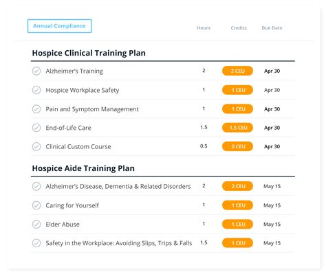 Hospice Training Online | Software for Hospice Education