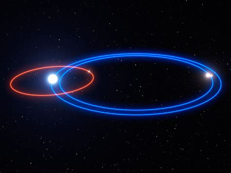 Exoplanet Found in Curious Triple-Star System - Eos