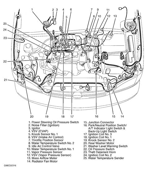 Toyota Corolla Engine Diagram