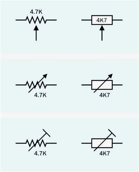 potentiometer lesson - Electrical Circuits