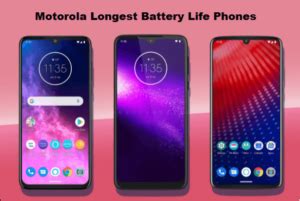 Best Motorola Longest Battery Life Phones in 2024